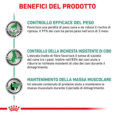 Benefici del prodotto: controllo efficace del peso, controllo della richiesta insistente di cibo, mantenimento della massa muscolare. Testo in italiano.