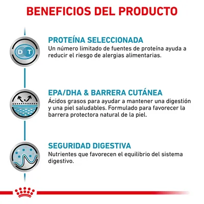 Beneficios del producto: proteína seleccionada, EPA/DHA y barrera cutánea, seguridad digestiva. Descripciones sobre alergias alimentarias, salud digestiva y de la piel.