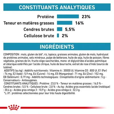 Constituants analytiques : protéines 23 %, matières grasses 16 %, cendres brutes 5,5 %, cellulose brute 2 %. Ingrédients et additifs listés pour aliment animal. Marque Royal Canin visible.