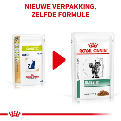 Royal Canin Diabetic kattenvoer: afbeelding toont oude en nieuwe verpakking met tekst 'Nieuwe verpakking, zelfde formule'. Beide verpakkingen vermelden 'Diabetic' en tonen een kat.