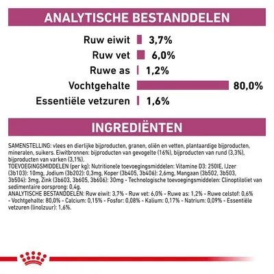 Analytische bestanddelen: ruw eiwit 3,7%, ruw vet 6,0%, ruwe as 1,2%, vochtgehalte 80,0%, essentiële vetzuren 1,6%. Ingrediëntenlijst en toevoegingsmiddelen zichtbaar.