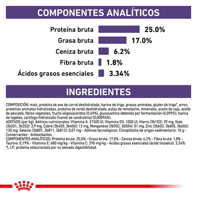 Componentes analíticos: proteína bruta 25 %, grasa bruta 17 %, ceniza bruta 6,2 %, fibra bruta 1,8 %, ácidos grasos esenciales 3,34 %. Ingredientes y aditivos detallados en texto.