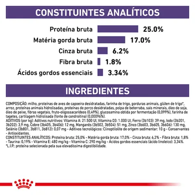 Constituintes analíticos: proteína bruta 25 %, matéria gorda bruta 17 %, cinza bruta 6,2 %, fibra bruta 1,8 %, ácidos gordos essenciais 3,34 %. Ingredientes e aditivos detalhados visíveis.