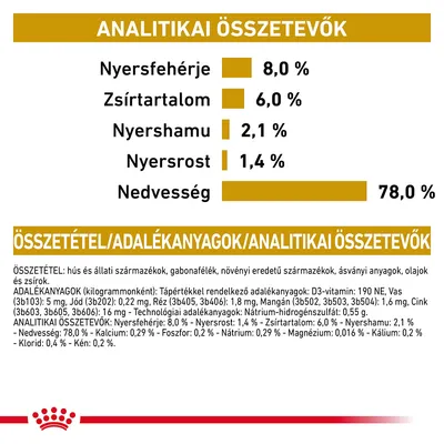 Analitikai összetevők: nyersfehérje 8,0 %, zsírtartalom 6,0 %, nyershamu 2,1 %, nyersrost 1,4 %, nedvesség 78,0 %. Összetevők és adalékanyagok részletesen felsorolva.