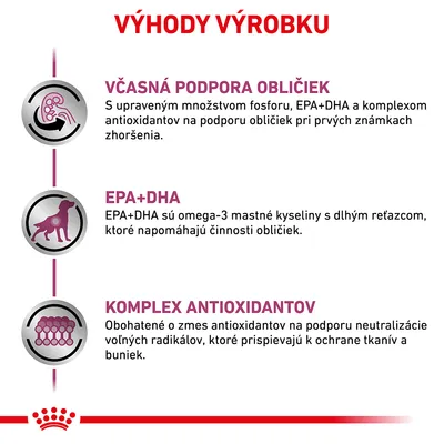 Výhody výrobku: včasná podpora obličiek, EPA+DHA na činnosť obličiek, komplex antioxidantov na ochranu tkanív a buniek. Text v slovenčine.