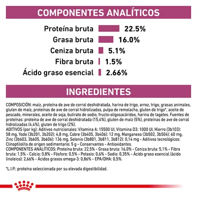 Componentes analíticos: proteína bruta 22,5 %, grasa bruta 16 %, ceniza bruta 5,1 %, fibra bruta 1,5 %, ácido graso esencial 2,66 %. Ingredientes y aditivos detallados en texto.