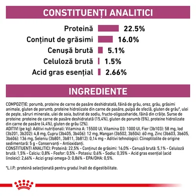Constituenți analitici: proteină 22,5 %, grăsimi 16 %, cenușă brută 5,1 %, celuloză brută 1,5 %, acid gras esențial 2,66 %. Ingrediente și aditivi enumerați detaliat.