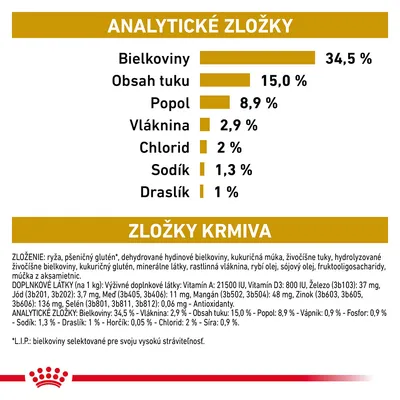 Analytické zložky: bielkoviny 34,5 %, tuk 15 %, popol 8,9 %, vláknina 2,9 %, chlorid 2 %, sodík 1,3 %, draslík 1 %. Zloženie: ryža, pšeničný glutén, hydinové bielkoviny a ďalšie.
