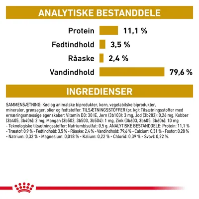 Analytiske bestanddele: Protein 11,1 %, Fedtindhold 3,5 %, Råaske 2,4 %, Vandindhold 79,6 %. Ingredienser: kød og animalske biprodukter, korn, vegetabilske biprodukter m.m.