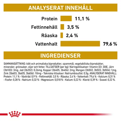 Analyserat innehåll: protein 11,1 %, fettinnehåll 3,5 %, råaska 2,4 %, vattenhalt 79,6 %. Ingredienser: kött och animaliska biprodukter, spannmål, vegetabiliska biprodukter m.m.