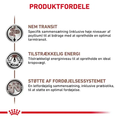 PRODUKTFORDELE: Nem transit – specifik sammensætning inkl. psyllium for optimal tarmtransit. Tilstrækkelig energi – energiniveau til ideal kropsvægt. Støtte af fordøjelsessystemet.