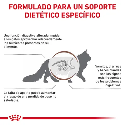 Texto: Formulado para un soporte dietético específico. Una función digestiva alterada impide a los gatos aprovechar nutrientes. Vómitos, diarreas y heces blandas son signos frecuentes.