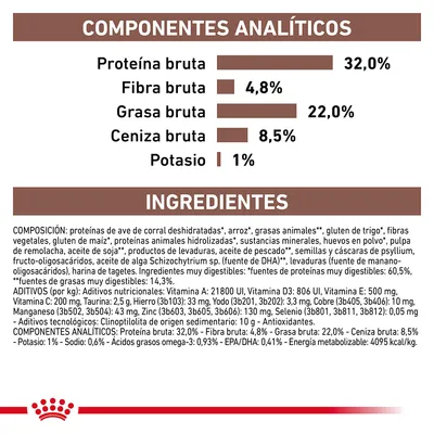 Componentes analíticos: proteína bruta 32 %, fibra bruta 4,8 %, grasa bruta 22 %, ceniza bruta 8,5 %, potasio 1 %. Ingredientes y aditivos detallados para alimento de mascotas.