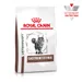 Royal Canin Veterinary Cat - Gastrointestinal