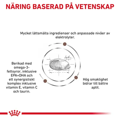 Näring baserad på vetenskap. Mycket lättsmälta ingredienser, anpassade nivåer av elektrolyter, omega-3-fettsyror inklusive EPA+DHA, vitamin E, C och taurin. Hög smaklighet.