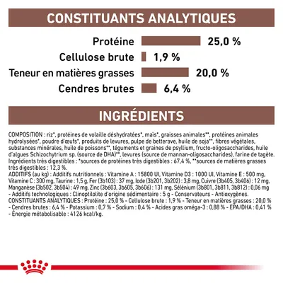 Constituants analytiques : protéine 25 %, cellulose brute 1,9 %, matières grasses 20 %, cendres brutes 6,4 %. Liste complète des ingrédients et additifs nutritionnels visible.