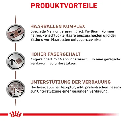 Produktvorteile: Haarballen Komplex mit Psyllium zur Reduktion von Haarballen, hoher Fasergehalt für geregelte Verdauung, hochverdauliche Rezeptur zur Unterstützung gesunder Verdauung.