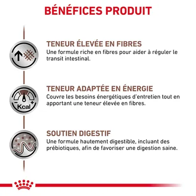 Bénéfices produit : teneur élevée en fibres pour le transit, teneur adaptée en énergie, soutien digestif avec formule hautement digestible et prébiotiques pour une digestion saine.