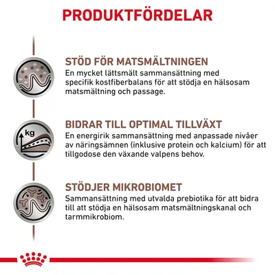 PRODUKTFÖRDELAR: Stöd för matsmältningen, Bidrar till optimal tillväxt, Stödjer mikrobiomet. Beskrivningar om lättsmält sammansättning, näringsämnen och prebiotika ingår.