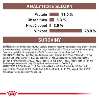 Analytické složky: protein 11 %, obsah tuku 5,3 %, hrubý popel 2 %, vlhkost 78 %. Složení a doplňkové látky včetně vitamínů, minerálů a energetické hodnoty 997 kcal/kg.