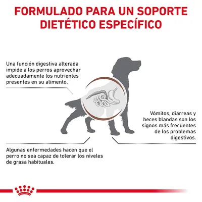Formulado para un soporte dietético específico. Problemas digestivos en perros: función digestiva alterada, intolerancia a la grasa, vómitos, diarreas y heces blandas como signos frecuentes. Formulado para un soporte dietético específico. Problemas digestivos en perros: función digestiva alterada, intolerancia a la grasa, vómitos, diarreas y heces blandas como signos frecuentes.