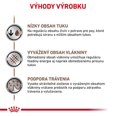 Výhody výrobku: nízky obsah tuku, vyvážený obsah vlákniny, podpora trávenia. Text v slovenčine s ikonami znázorňujúcimi jednotlivé výhody.