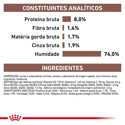Constituintes analíticos: proteína bruta 8,0 %, fibra bruta 1,4 %, matéria gorda bruta 1,7 %, cinza bruta 1,9 %, humidade 74,0 %. Ingredientes e aditivos detalhados visíveis.