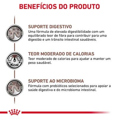 Benefícios do produto: suporte digestivo, teor moderado de calorias e suporte ao microbioma. Fórmula com fibra equilibrada e prebióticos para digestão e peso saudáveis.