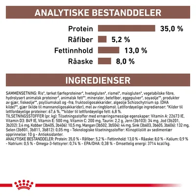 Royal Canin Veterinary Feline Gastrointestinal Moderate Calorie
