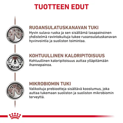 TUOTTEEN EDUT: Ruoansulatuskanavan tuki, Kohtuullinen kaloripitoisuus, Mikrobiomin tuki. Tekstit kuvaavat ruoan sulavuutta, kalorimäärää ja prebioottien hyötyä suolistolle.