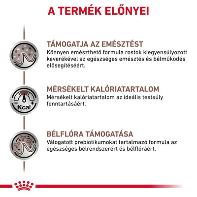 A termék előnyei: támogatja az emésztést, mérsékelt kalóriatartalom, bélflóra támogatása. Részletek: könnyen emészthető formula, ideális testsúly, prebiotikumok az egészséges bélrendszerért.