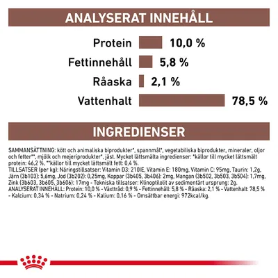 Analyserat innehåll: protein 10,0 %, fettinnehåll 5,8 %, råaska 2,1 %, vattenhalt 78,5 %. Ingredienser: kött och animaliska biprodukter, spannmål, vegetabiliska biprodukter, mineraler m.m.