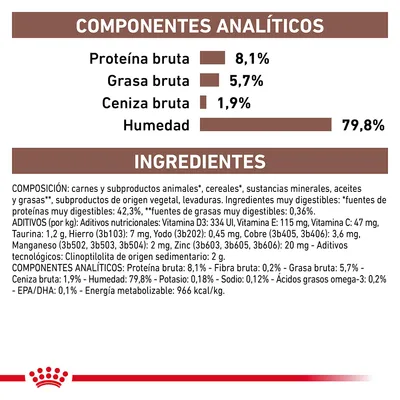 Componentes analíticos: proteína bruta 8,1 %, grasa bruta 5,7 %, ceniza bruta 1,9 %, humedad 79,8 %. Ingredientes y composición detallados para alimento de mascotas.