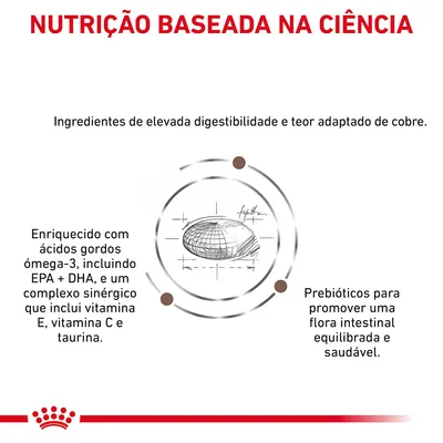 Nutrição baseada na ciência. Ingredientes de elevada digestibilidade, cobre adaptado, ácidos gordos ómega-3 EPA+DHA, vitaminas E e C, taurina, prebióticos para flora intestinal equilibrada.