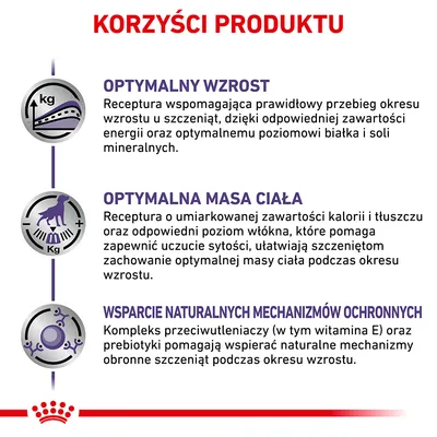 Korzyści produktu: optymalny wzrost, optymalna masa ciała, wsparcie naturalnych mechanizmów ochronnych. Opisy dotyczą składu wspierającego rozwój i odporność szczeniąt.