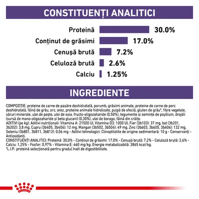 Constituenți analitici: proteină 30,0 %, grăsimi 17,0 %, cenușă brută 7,2 %, celuloză brută 2,6 %, calciu 1,25 %. Listă completă de ingrediente și aditivi pentru hrană animală.
