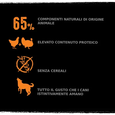 65% componenti naturali di origine animale, elevato contenuto proteico, senza cereali, tutto il gusto che i cani istintivamente amano