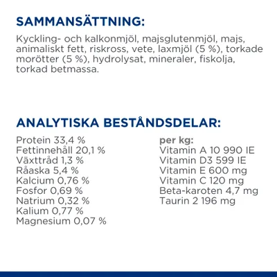 Sammansättning: kyckling- och kalkonmjöl, majsglutenmjöl, majs, animaliskt fett, riskross, vete, laxmjöl (5 %), torkade morötter (5 %), mineraler m.m. Analys: protein 33,4 %, fett 20,1 %, vitaminer.