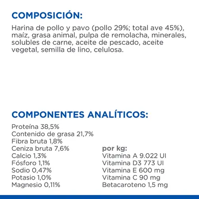 Composición: harina de pollo y pavo (pollo 29 %, total ave 45 %), maíz, grasa animal, pulpa de remolacha, minerales, solubles de carne, aceite de pescado, vegetal, lino, celulosa. Componentes analíticos: proteína 38,5 %, grasa 21,7 %, fibra 1,8 %, ceniza 7,6 %, calcio 1,3 %, fósforo 1,1 %, sodio 0,47 %, potasio 1 %, magnesio 0,11 %. Por kg: vitamina A 9.022 UI, D3 773 UI, E 600 mg, C 90 mg, betacaroteno 1,5 mg.