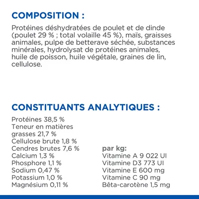 Composition : protéines déshydratées de poulet et dinde, maïs, graisses animales, pulpe de betterave, minéraux, huile de poisson. Constituants analytiques : protéines 38,5 %, matières grasses 21,7 %, vitamines A, D3, E, C.