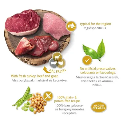Friss pulyka-, marha- és kecskehús, zöldségek. 100%-ban gabona- és burgonyamentes receptúra. Mesterséges tartósítószerek, színezékek és aromák nélkül. Made in Germany.