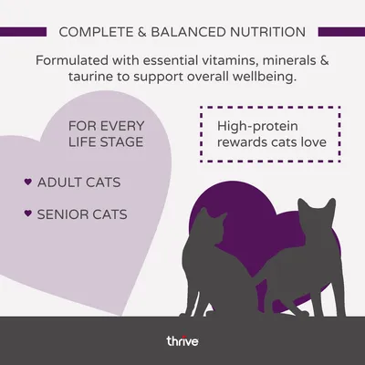 thrive Complete Adult - Chicken Breast & Chicken Liver - 6 x 75g thrive Complete Adult - Chicken Breast & Chicken Liver - 6 x 75g