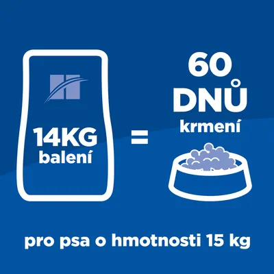 14 kg balenie = 60 dní kŕmenia pre psa s hmotnosťou 15 kg. Text v češtine.