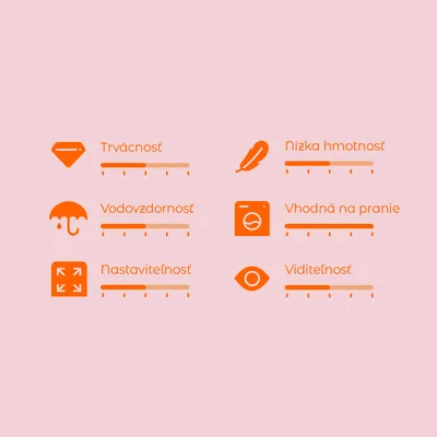 Hodnotiaca škála s 6 kritériami: Trvácnosť, Vodovzdornosť, Nastaviteľnosť, Nízka hmotnosť, Vhodná na pranie, Viditeľnosť. Škála od 1 do 5.