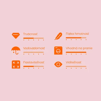 Hodnotiaca škála s 6 kritériami: trvácnosť, vodovzdornosť, nastaviteľnosť, nízka hmotnosť, vhodná na pranie, viditeľnosť. Škála od 1 do 5.