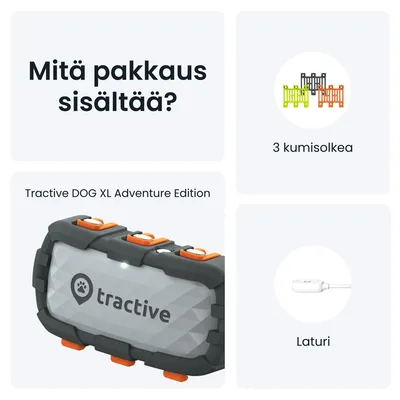 Pakkauksen sisältö: Tractive DOG XL Adventure Edition -laite, 3 kumisolkea (musta, keltainen, oranssi), laturi. Näkyvä teksti: Mitä pakkaus sisältää?