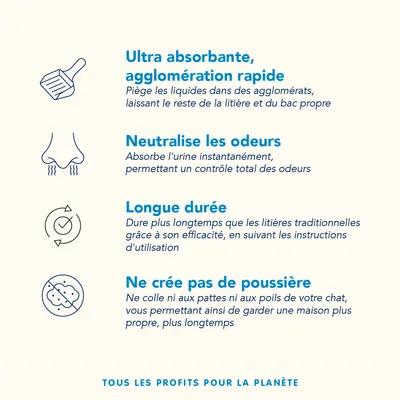 Ultra absorbante, agglomération rapide. Neutralise les odeurs. Longue durée. Ne crée pas de poussière. Tous les profits pour la planète.