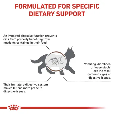 Formulated for specific dietary support. Impaired digestive function prevents cats from benefiting from nutrients. Kittens are more prone to digestive issues. Vomiting, diarrhoea or loose stools are common signs.