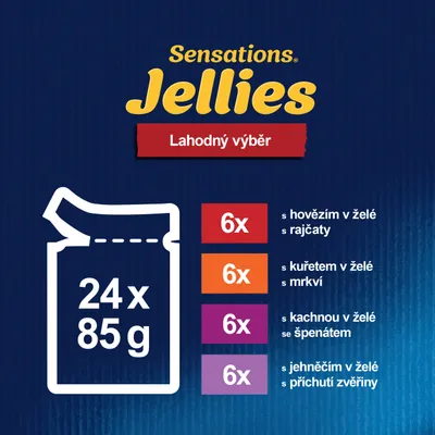 Sensations Jellies Lahodný výběr, 24×85 g: 6× hovězí v želé s rajčaty, 6× kuře v želé s mrkví, 6× kachna v želé se špenátem, 6× jehněčí v želé s příchutí zvěřiny.