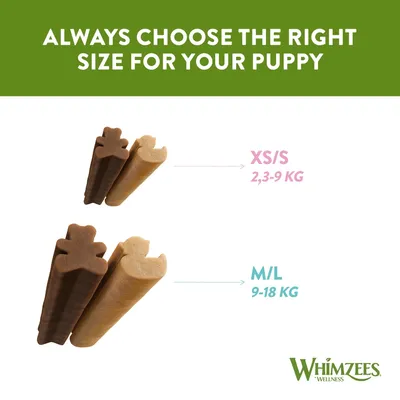 Guide showing two treat sizes: XS/S for 2.3–9 kg and M/L for 9–18 kg, with the message to always choose the right size for your puppy. Whimzees Wellness branding shown.